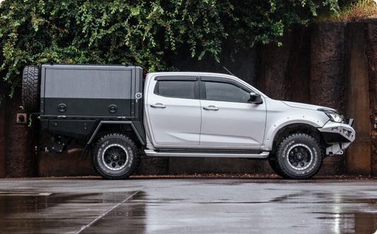 The Beginning of GWorks